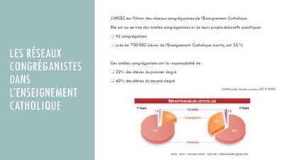 Diapositive2